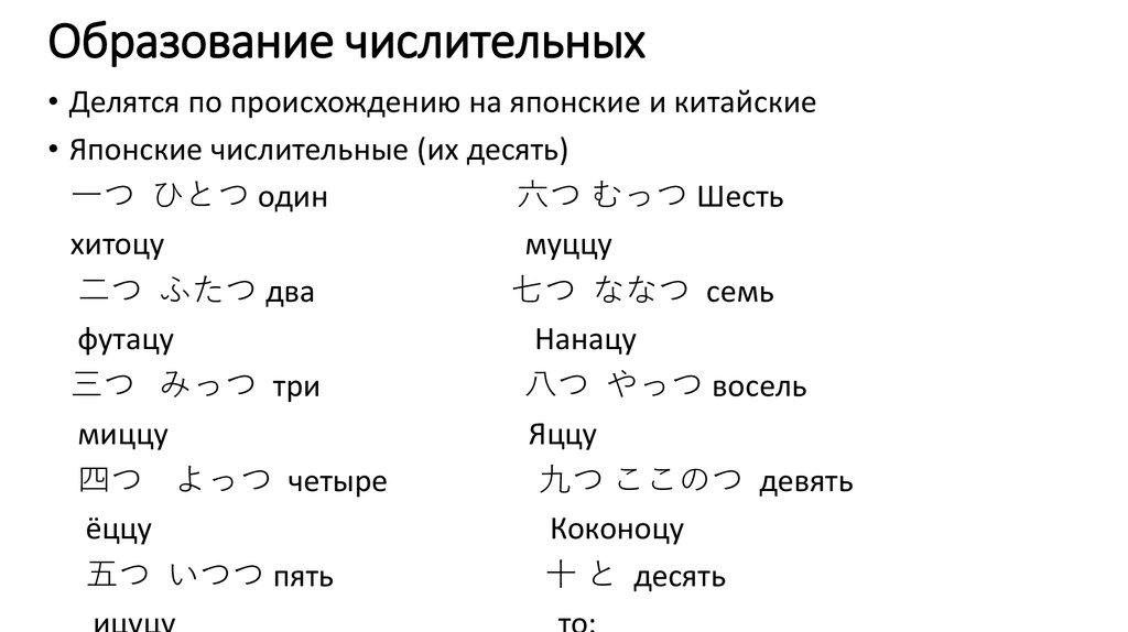 Японские цифры с переводом. Хитоцу Футацу. Числительные в японском языке. Порядковые числительные в японском. Японские числительные таблица.