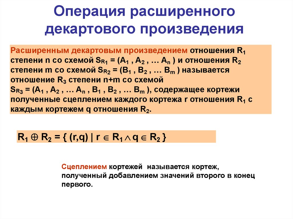 Операция ограничения. Операция расширенного декартова произведения. Декартово произведение отношений. Пример операции декартового произведения. Элементы декартового произведения.