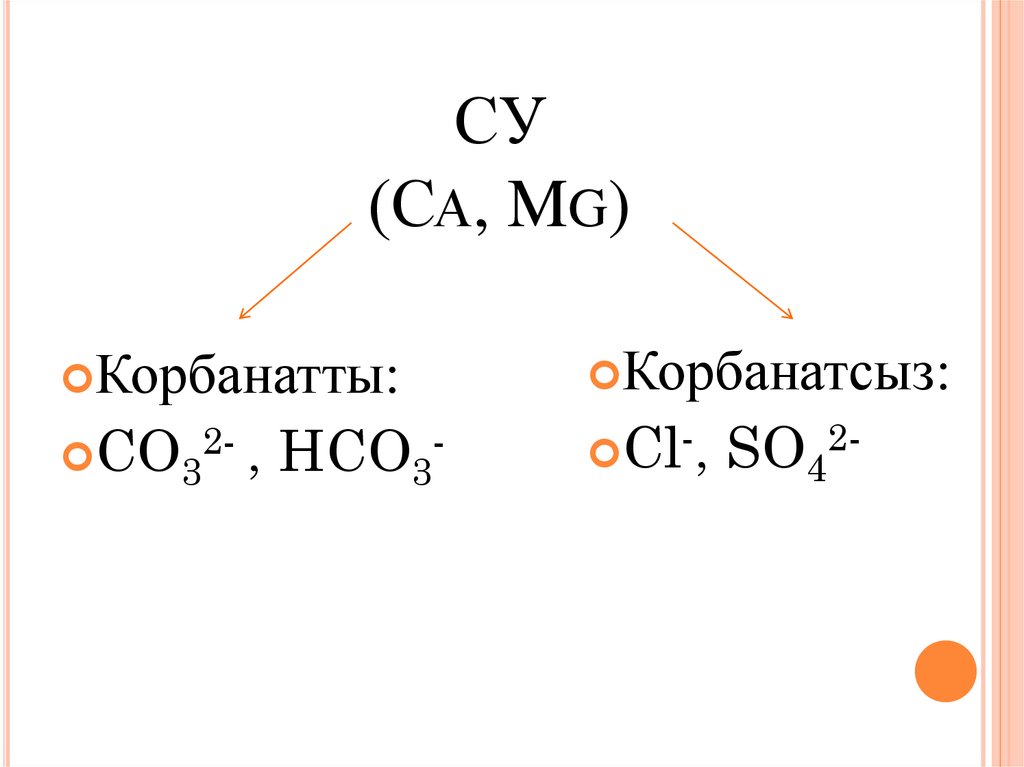 Са mg zn