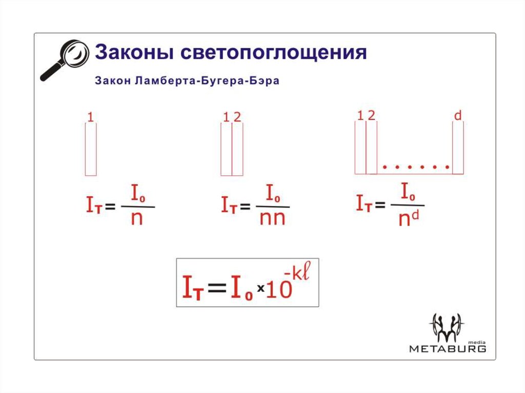 Фотометрический парадокс презентация