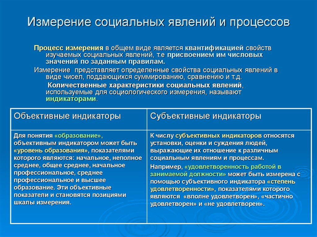 В чем может измеряться социальная значимость проекта