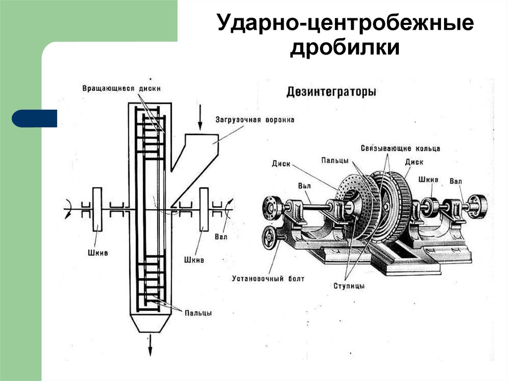 Роторная дробилка кинематическая схема