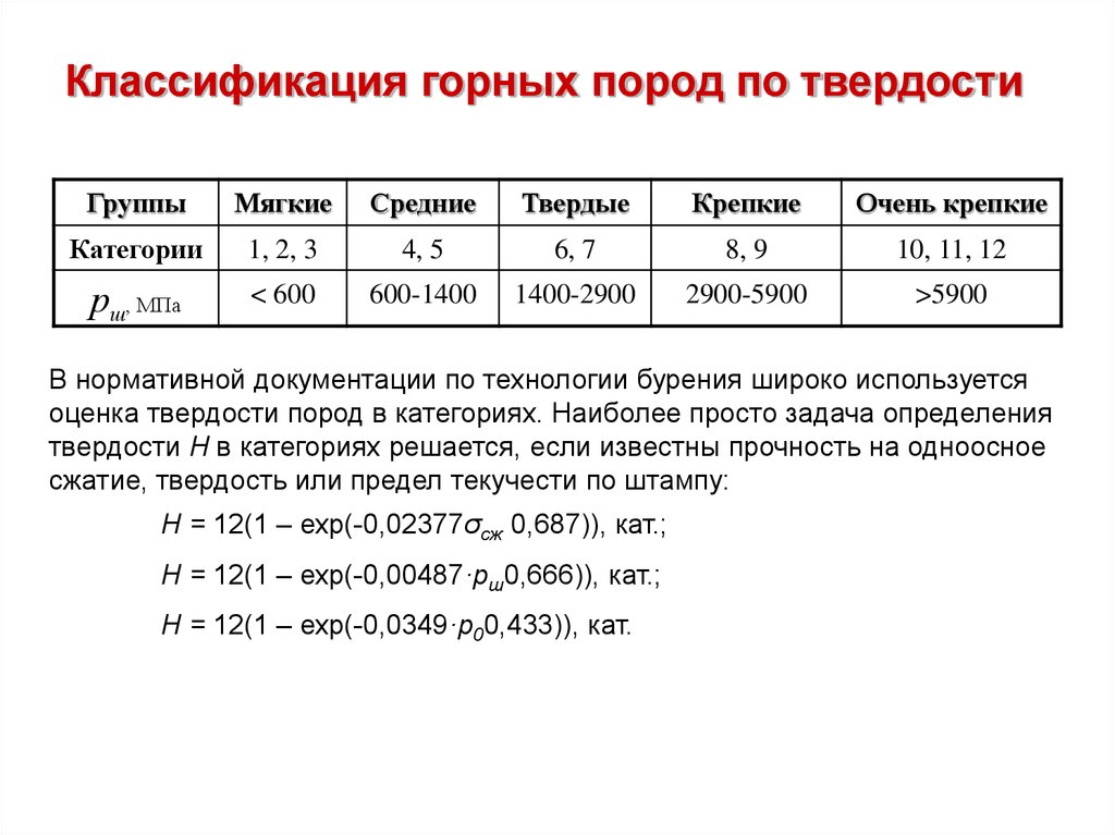 Категория твердости