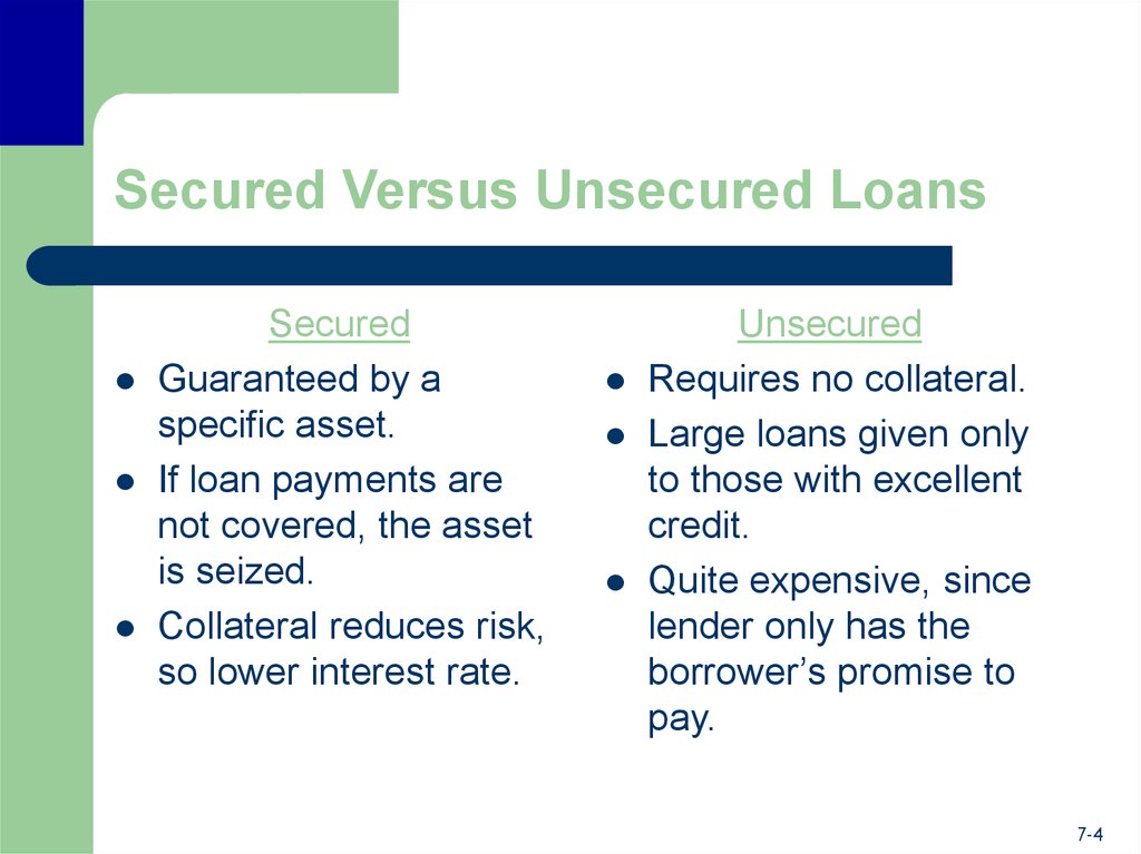 Secured Versus Unsecured Loans