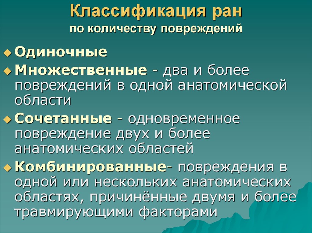 Классификация ран картинки