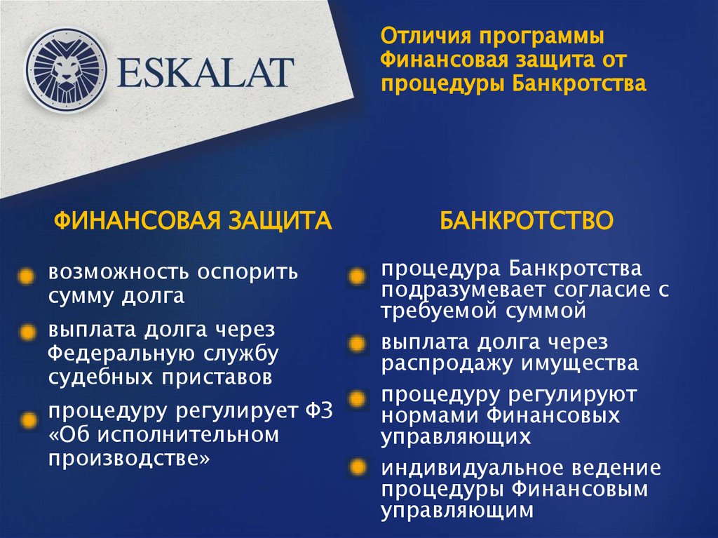 Отличия программы Финансовая защита от процедуры Банкротства