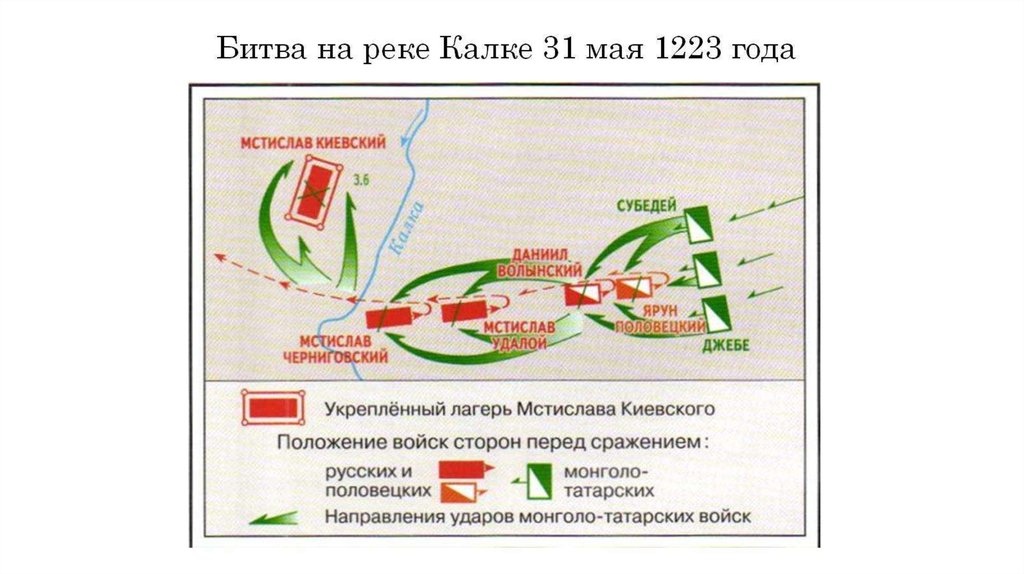 Битва на реке Калке 31 мая 1223 года