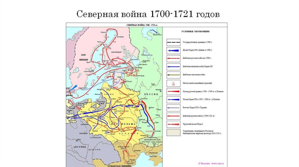 Северная война 1700-1721 годов