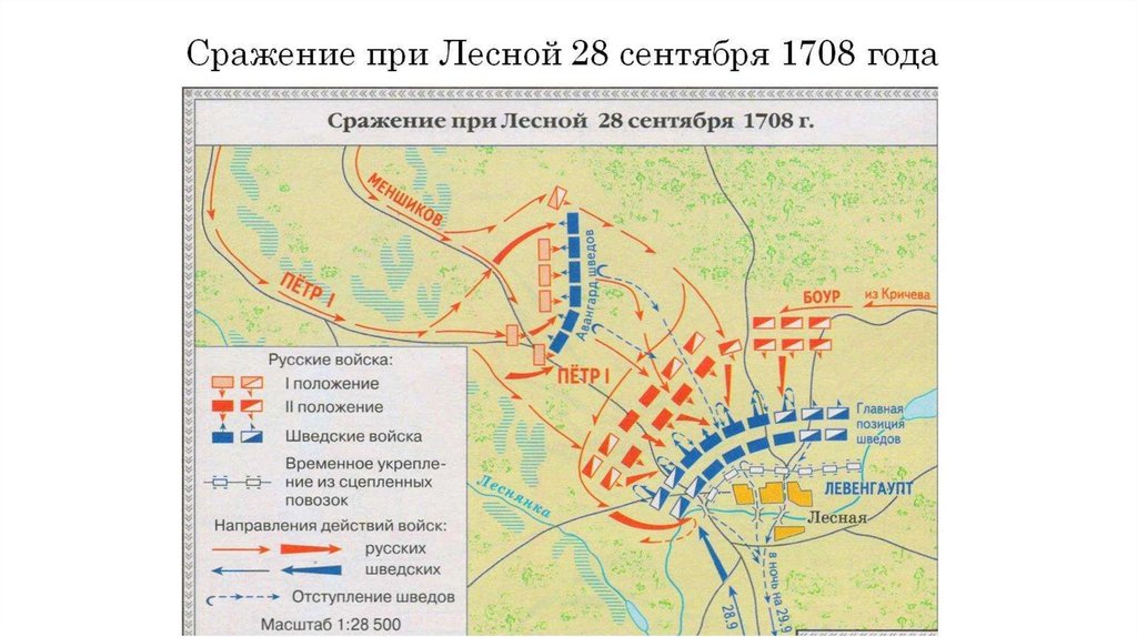 Сражение при Лесной 28 сентября 1708 года