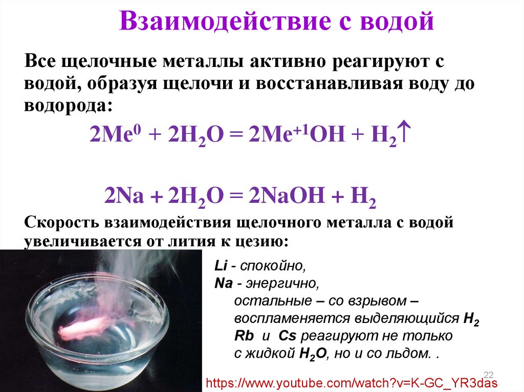 Уравнение химической реакции кислорода с литием