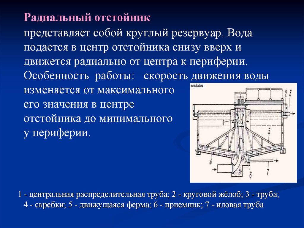 При централизованном управлении процессор переднего края называется