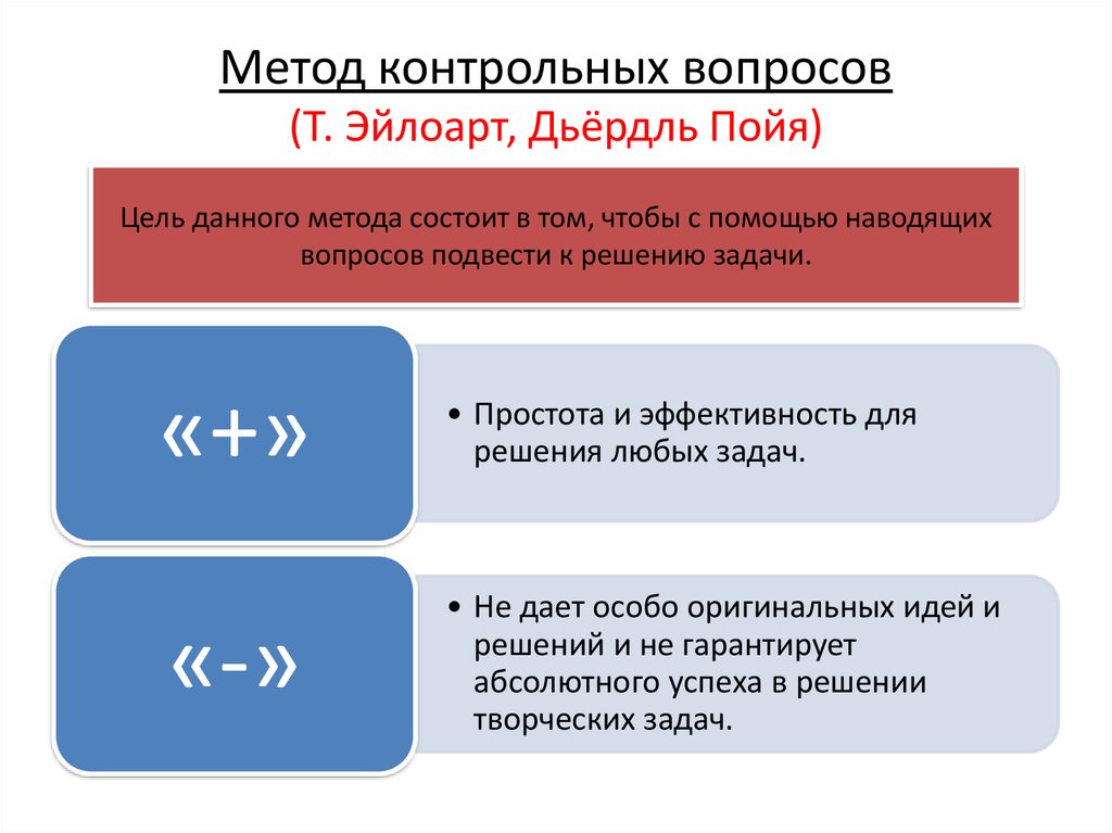 Вопросы по методике. Методы контрольных вопросов. Метод контрольных вопросов Эйлоарта.