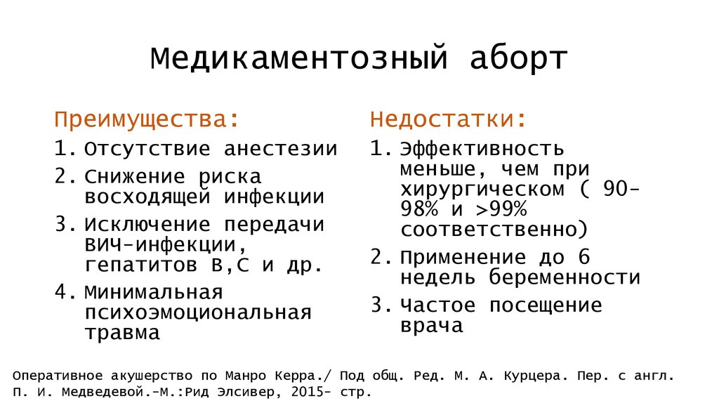 Медикаментозное прерывание осложнения