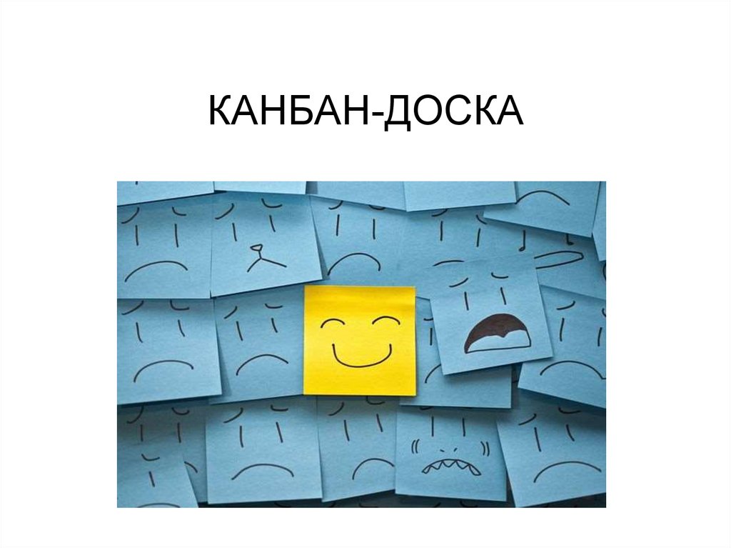 КАНБАН-ДОСКА