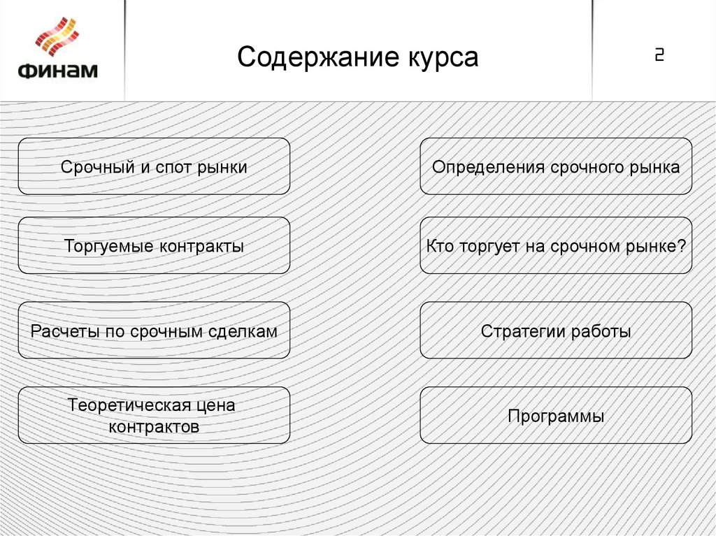 Неверно что рынок ответ. Срочный рынок. Срочный рынок картинки. Спотовый рынок и срочный рынок. Спот и срочный рынок отличия.