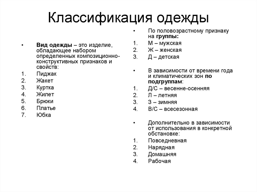 Классификация одежды схема