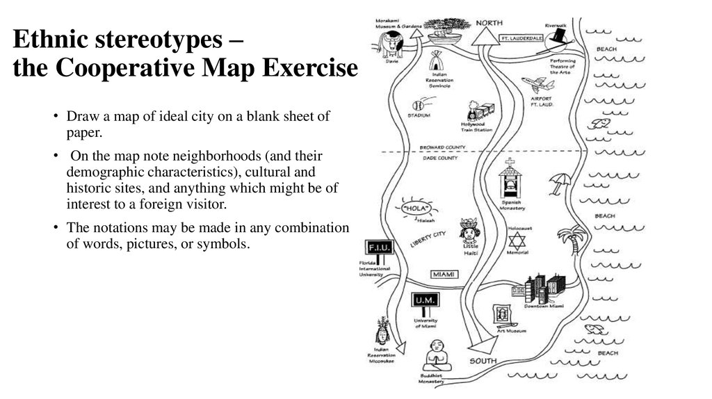 Ethnic stereotypes – the Cooperative Map Exercise
