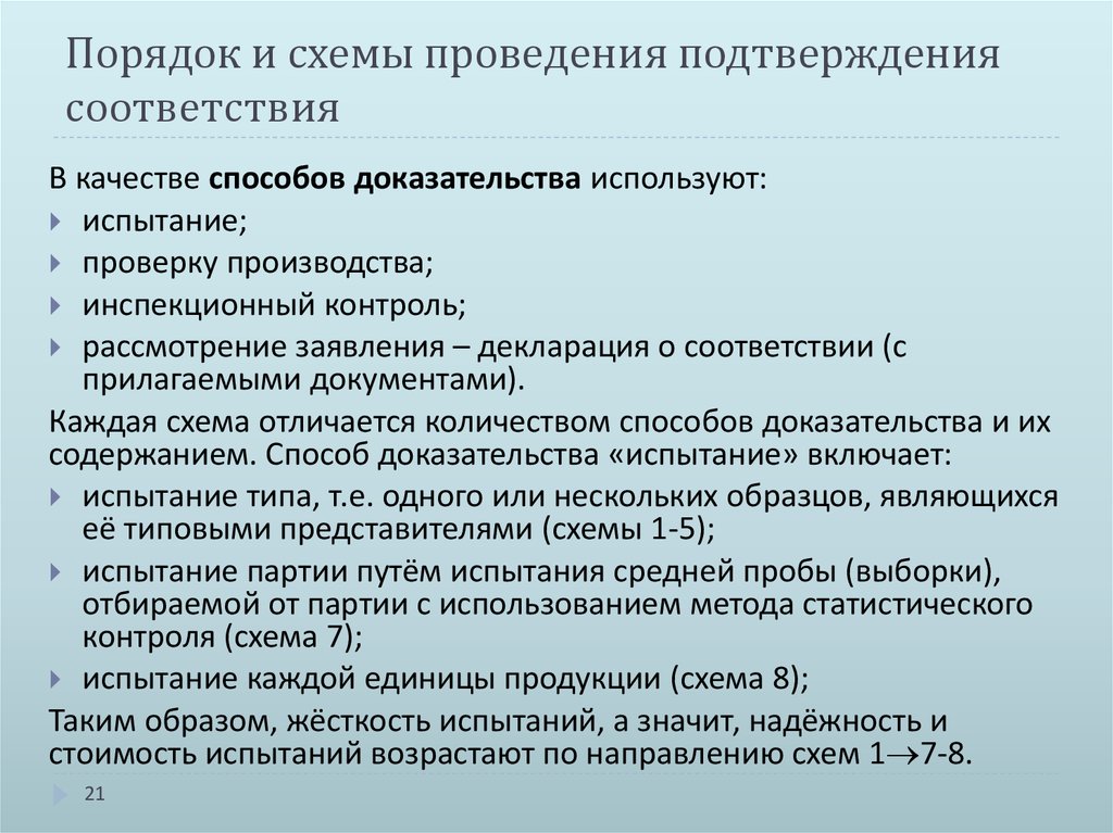 Подтверждением продукции. Процедура подтверждения соответствия. Способы доказательства подтверждения соответствия. Порядок проведения подтверждения соответствия. Порядок обязательного подтверждения соответствия.