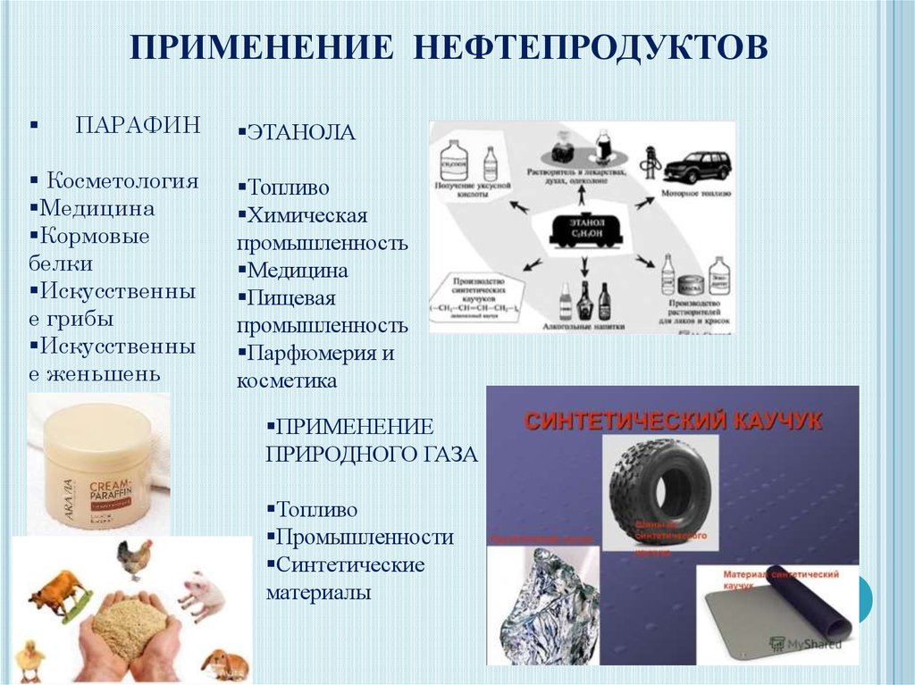 Фруктовые аминокислоты и их использование в косметологии проект