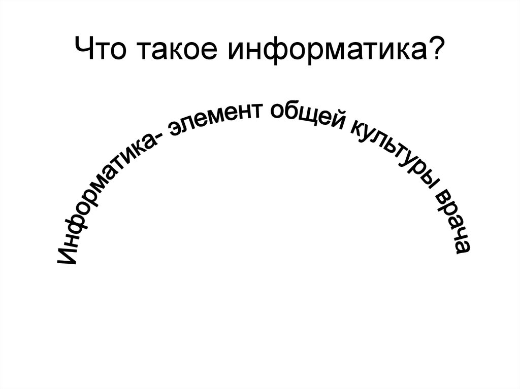 Что такое информатика?