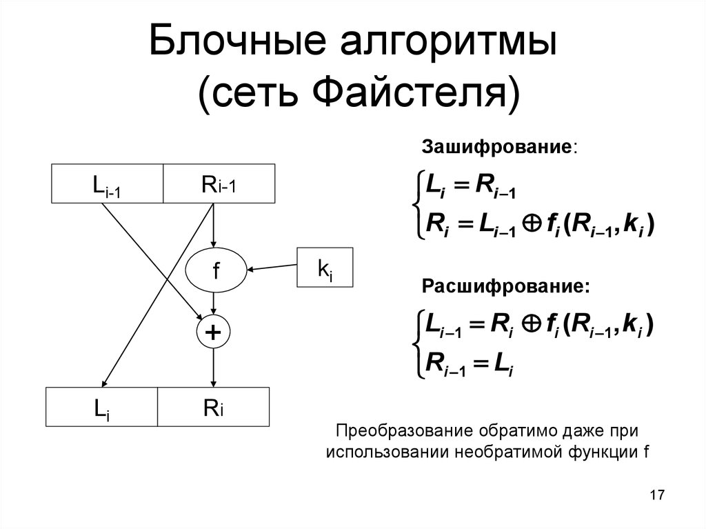 Блочные алгоритмы