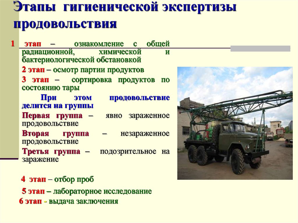 Презентация на тему военная гигиена