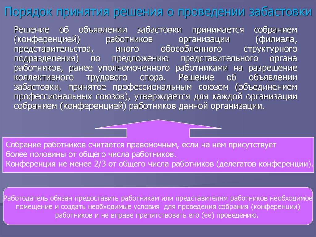 Реферат: Право на забастовку организация и процедура её проведения в РФ