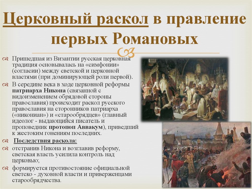 Раскол православной церкви