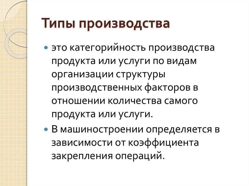 Типы производства. Два вида производства. Типы заводов.