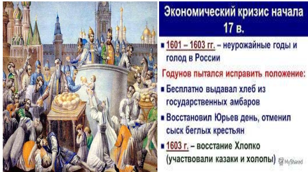 Неурожай и голод в россии год. Великий голод 1601-1603 в России. Великий голод (1601-1603).