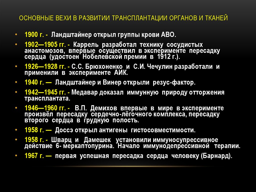 Трансплантация за и против презентация