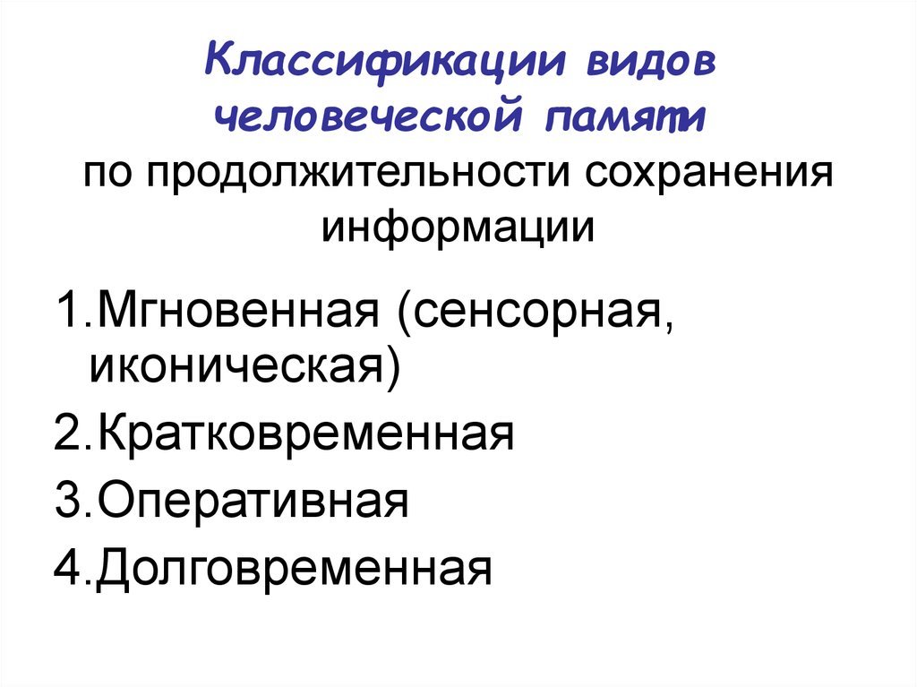 Иконическая память. Виды памяти по длительности сохранения. Тип памяти по продолжительности сохранения информации. Классификация памяти по продолжительности сохранения материала. Виды памяти по продолжительности сохранения материала мгновенная.