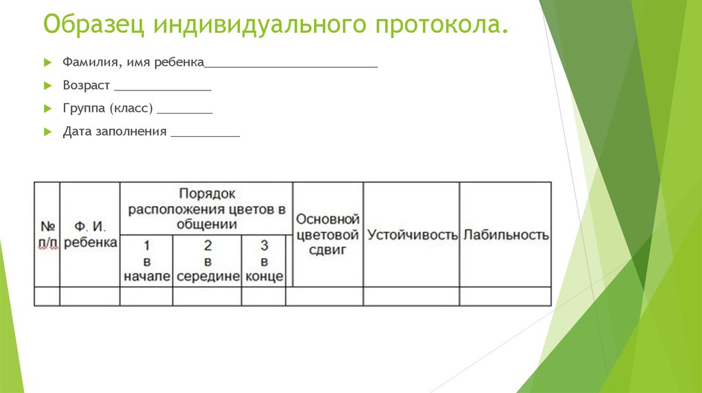 Протокол индивидуальный проект 10 класс