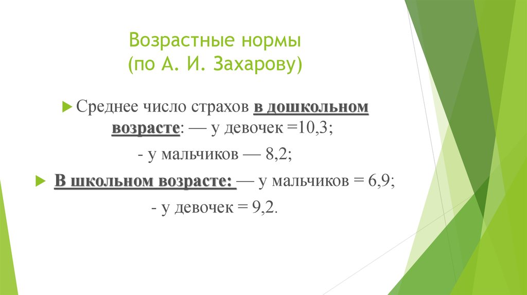 Среднее число. Возрастные нормы страхов по Захарову. Возрастные нормы по страху (по а.и. Захарову). Возрастные нормы по а и Захарову среднее число страхов. Возрастные нормы (по а. и. Захарову) среднее число страхов у детей.