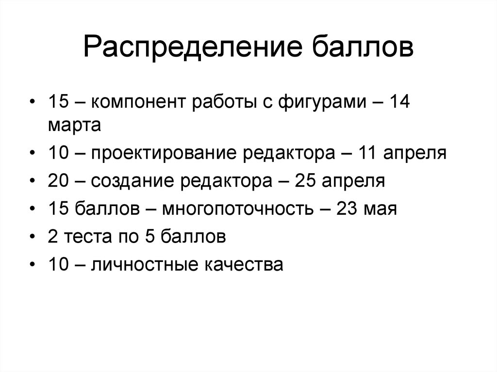 Распределение баллов