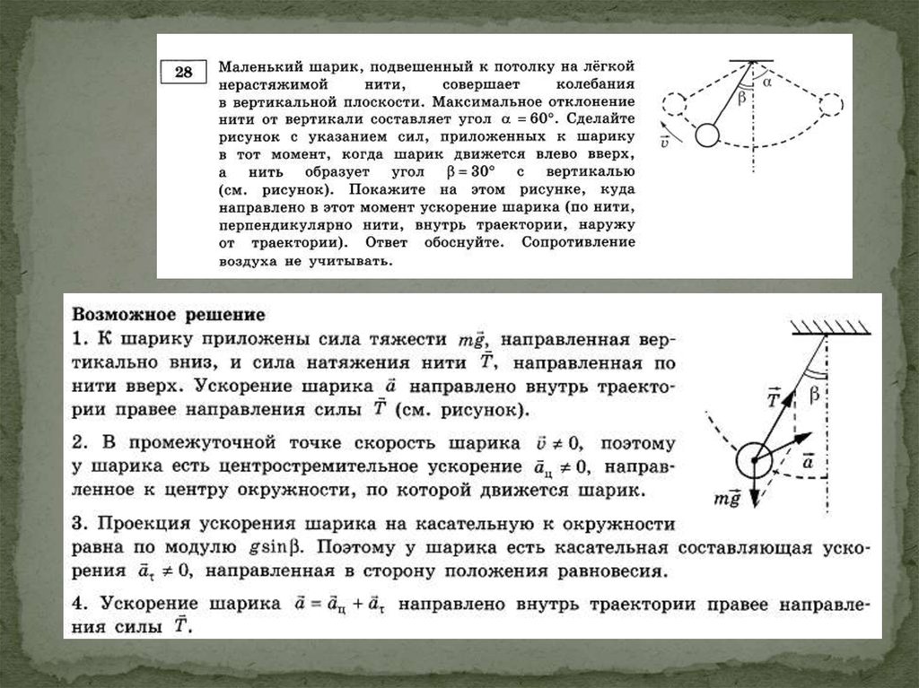 Колебание шарика на нити. Шарик на нити силы. Шарик подвешенный на нити. Шар на нити силы. Сила натяжения нити маятника.