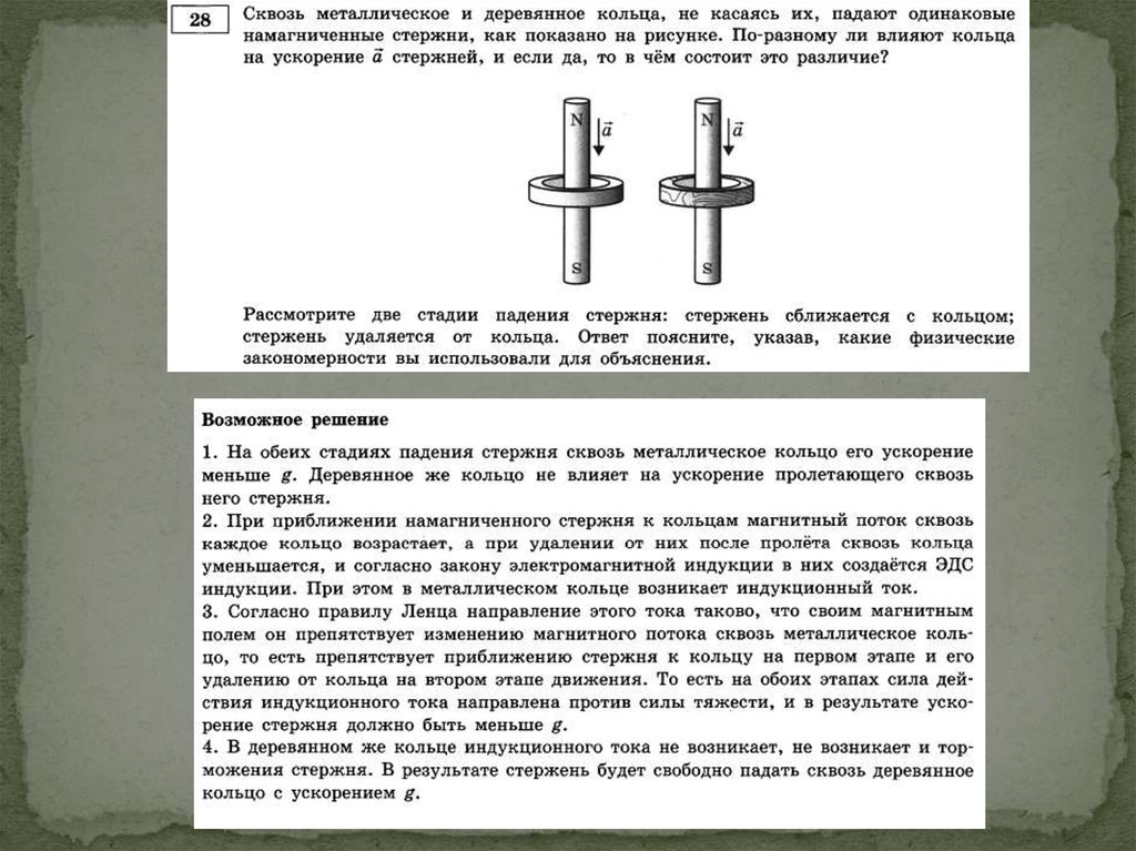 Падают одинаково. Сквозь металлическое кольцо не касаясь. Сквозь горизонтальное проводящее кольцо падают. Сквозь металлические и деревянные кольца не касаясь их падают. Метод кольцо и стержень.