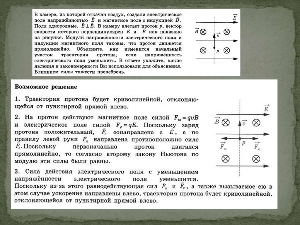 Протон в однородном поле