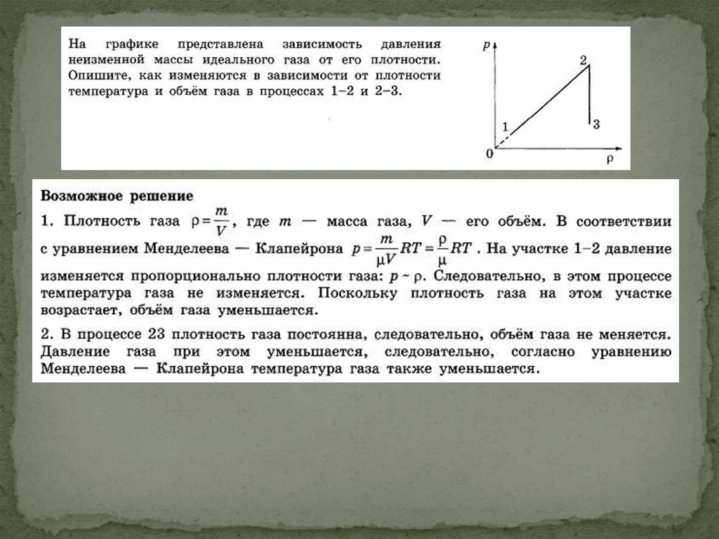 График зависимости массы. Как изменится давление неизменной массы идеального газа. Неизменной.