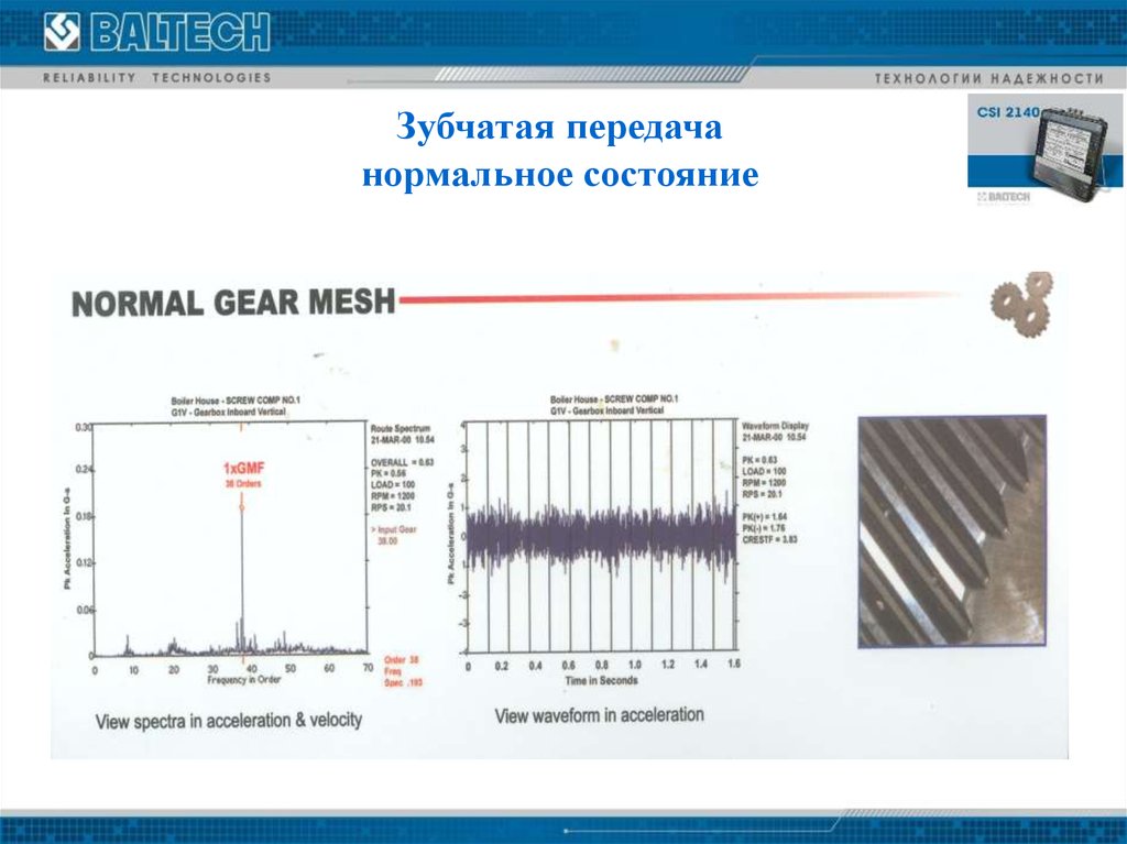 Нормальный передача. Стенд вибрационная диагностика дисбаланса. Вибродиагностика ГТД презентация. Вибрационная диагностика дисбаланса лабораторная. Спектр дисбаланса вала.