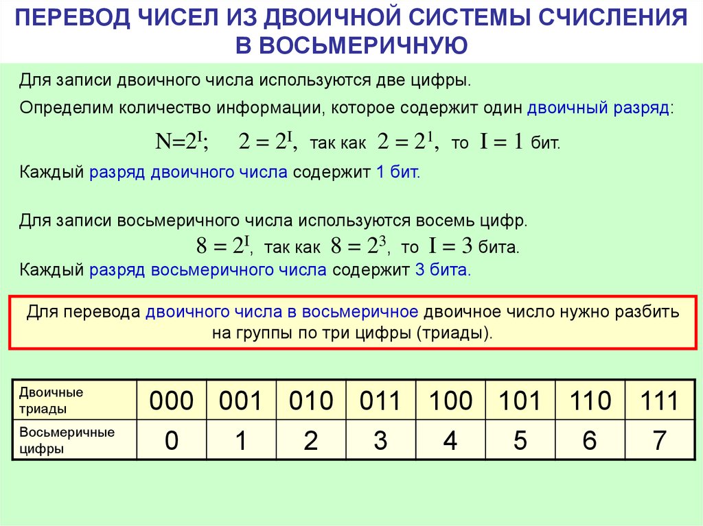 В какой системе счисления работает компьютер ответ тест