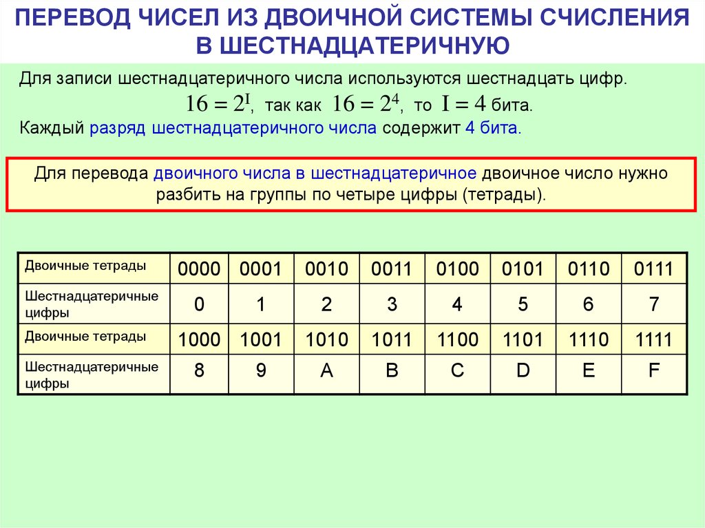 Дана последовательность вещественных чисел из нее необходимо выбрать несколько подряд идущих эксель