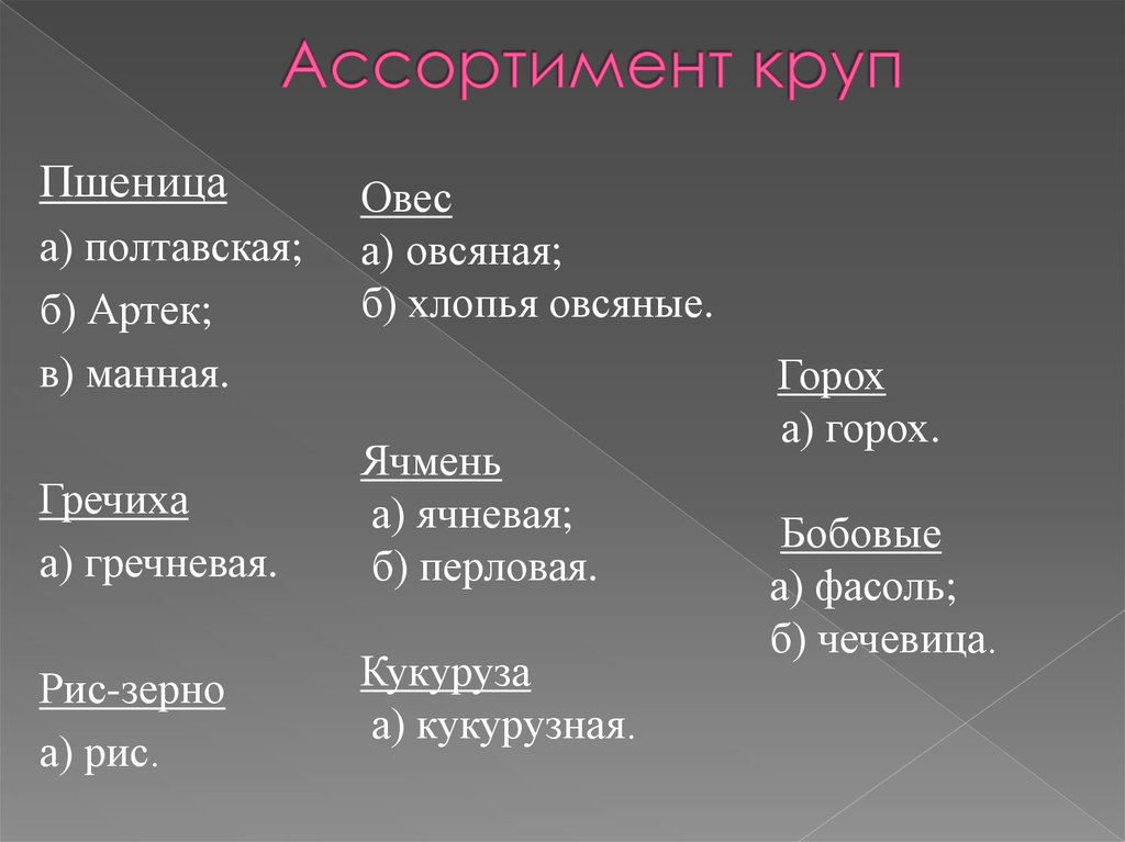 Классификация и ассортимент каш