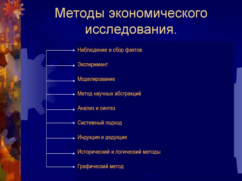 План изучения экономики