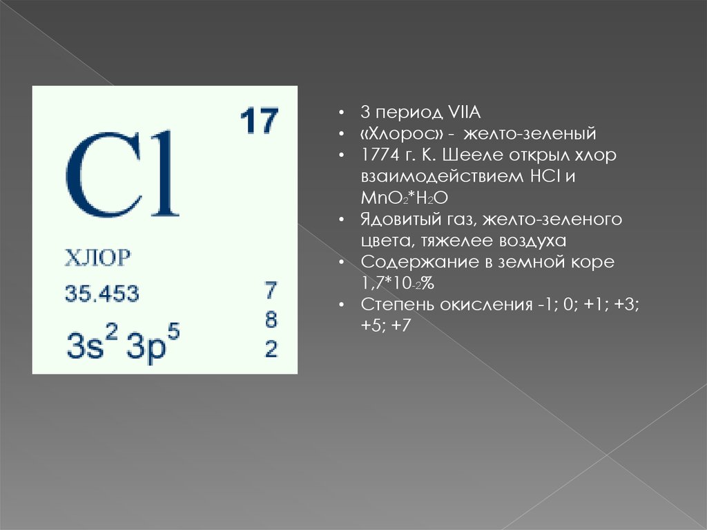 Атомный номер элемента хлора. Хлор. 3 Период viia. Хлор как выглядит. Хлор 3 период.