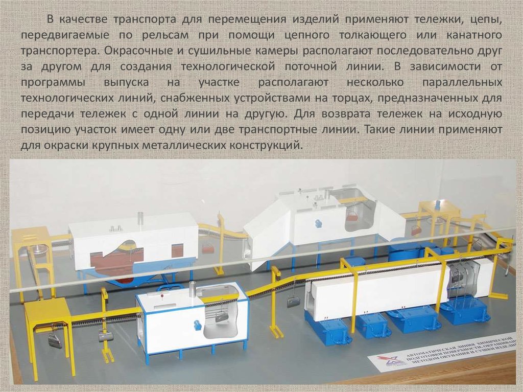 Лакокрасочные покрытия автомобилей презентация