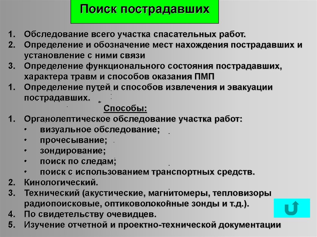 Осмотр мест возможного. Поиск пострадавших последовательность способы. Способы ведения поиска пострадавших. Способы и приемы поиска и спасения пострадавших. Алгоритм поиска пострадавших.