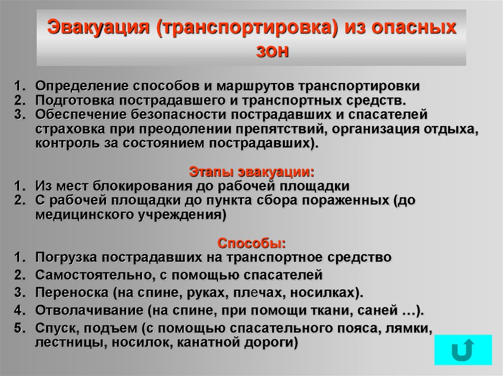 Основные цели эвакуации. Способы и средства эвакуации раненых. Способы эвакуации пострадавшего. Подготовка пострадавшего к эвакуации. Методы транспортировки и эвакуации пострадавших.