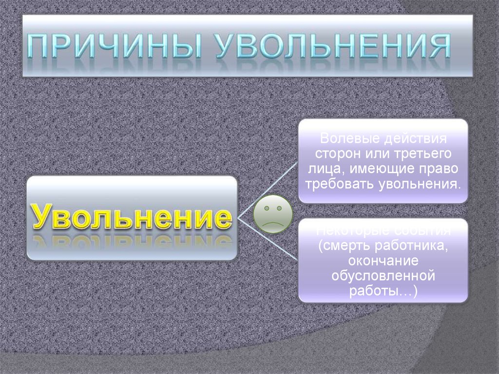 Причины увольнения