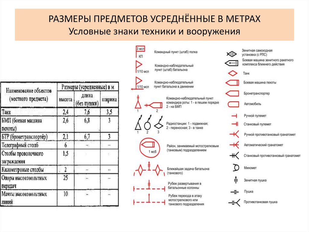 Условный графический знак